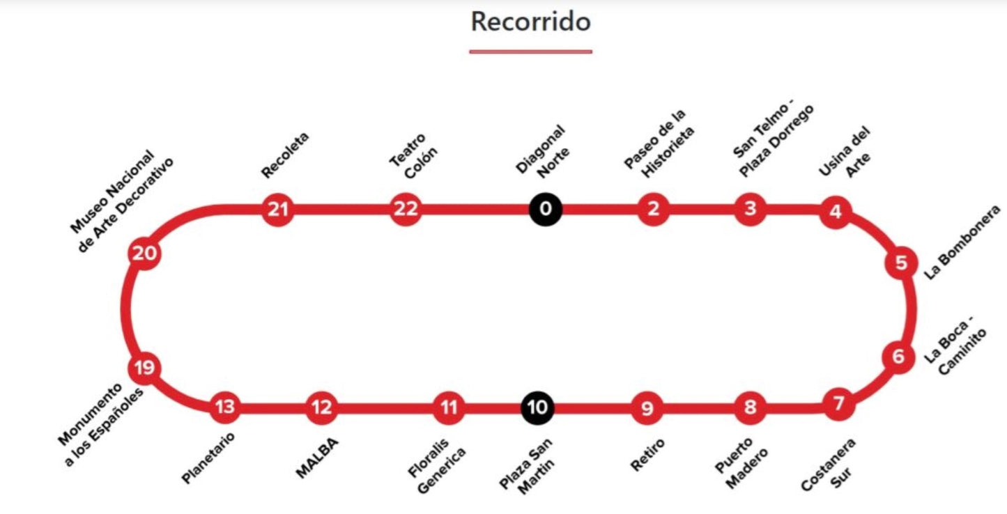 Red Bus Gray Line City Tour - 24 hours